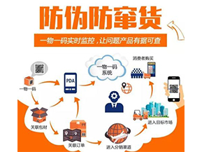 二維碼防竄貨系統(tǒng)可以給企業(yè)帶來什么優(yōu)勢？
